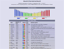 Tablet Screenshot of falcon.inter.net.il